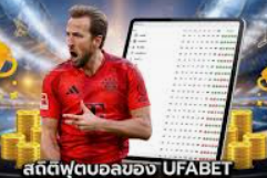 เทคนิคดูสถิติ Reb/Assist เพื่อเดิมพันบาสเกตบอลอย่างเซียนกับ ufabet